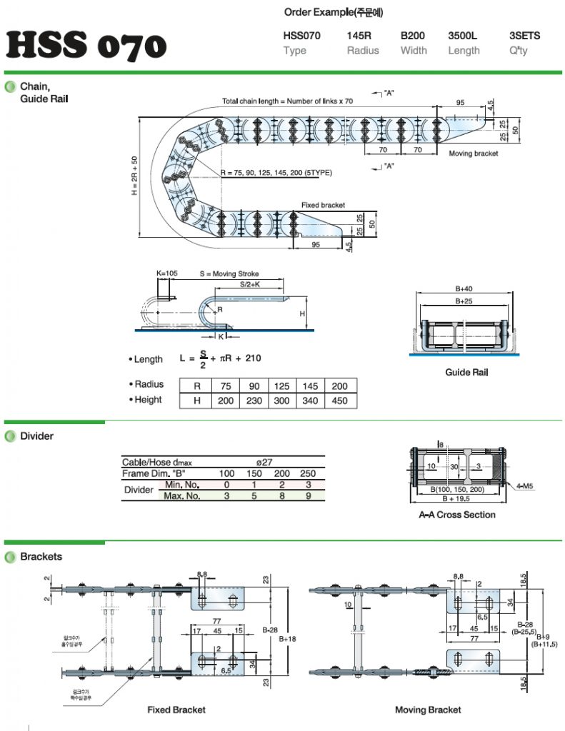 Steel Cable Drag Chain P.P.K. & S Engineering